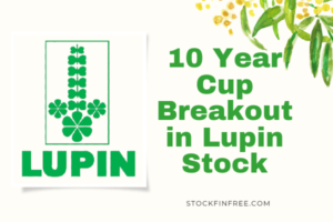 Lupin Share Price