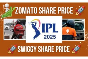 zomato share price