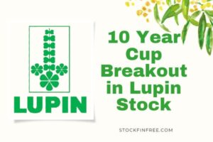 Lupin Share Price