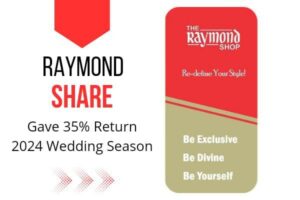 raymond share price